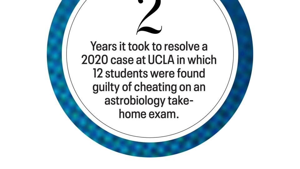 2 years it took to resolve a 2020 case at ucla in which 12 students were found guilty of cheating on an astrobiology takehome exam