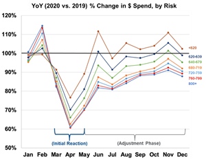 Argus, a Verisk (NASDAQ: VRSK) business