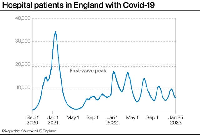 HEALTH NHS