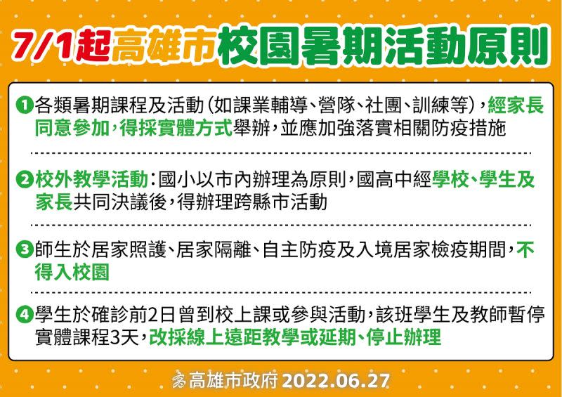 ▲高雄校園7／1起可採實體課，教育局公布校園暑期活動4大原則。（圖／高市府提供）