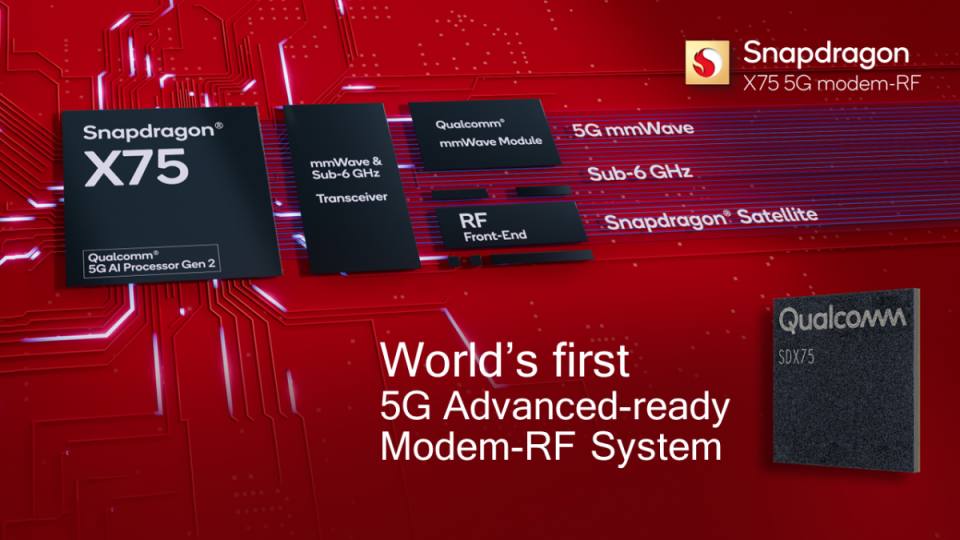 Qualcomm推出新一代5G連網數據晶片Snapdragon X75、X72，最快下半年用於市售產品