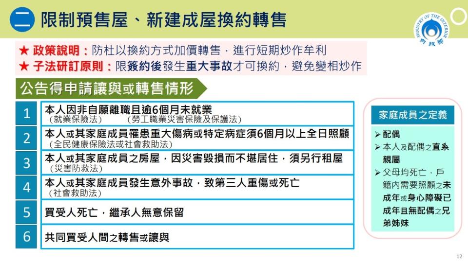 預售屋限制換約轉售的子法研訂原則，限簽約後若發生6種重大事故才可換約。取自內政部