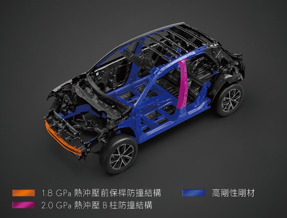 GA-B 全新高剛性車體.jpg