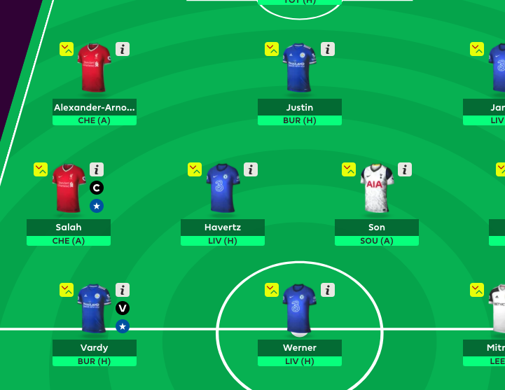 Fantasy Premier League is back (FPL)