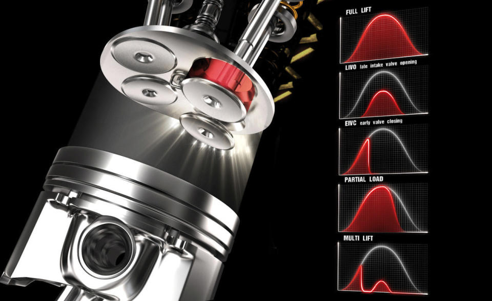 <p>When maximum torque is needed from an engine, a higher compression ratio can be just the ticket. Unfortunately, maximum output is rarely needed, and when a vehicle is operating at lighter loads, high compression diminishes efficiency. Just as modern electronic controls have enabled other parameters to be continuously varied, compression ratios can also be adjusted based on fluctuating engine operating conditions. Early test-lab work on variable compression ratios typically used complex mechanical systems to adjust the piston's motion relative to the crankshaft. That approach added weight and friction, which offset some of those benefits. The expanding operating range of variable cam phasing and valve lift has enabled a variable compression ratio based on keeping the intake valve open longer (to reduce the effective compression ratio)—this is also known as the Atkinson cycle—or closing it sooner (to increase it) during the compression stroke. If camless engines become a reality, the adjustments could even be made on a per-cylinder basis.</p><p><em>This gallery originally appeared on </em><em><a rel="nofollow noopener" href="http://www.caranddriver.com/flipbook/12-propulsion-technologies-that-will-increase-future-cars-efficiency" target="_blank" data-ylk="slk:Car and Driver;elm:context_link;itc:0;sec:content-canvas" class="link ">Car and Driver</a>.</em></p>