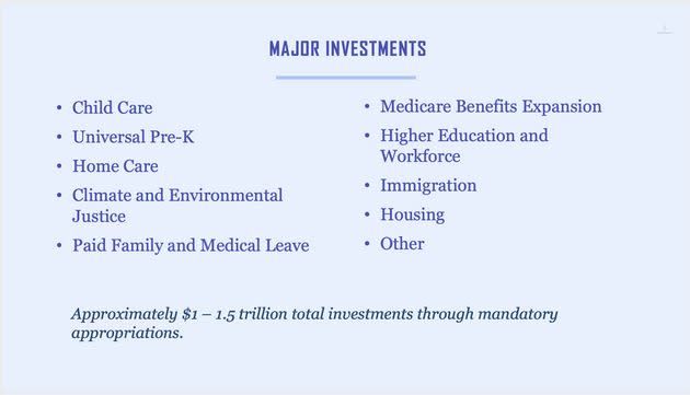 Democrats proposed a possible compromise framework that would include around $1.5 trillion in spending on programs like child care and affordable housing. (Photo: Screenshot/Senate Democrats Caucus slides)