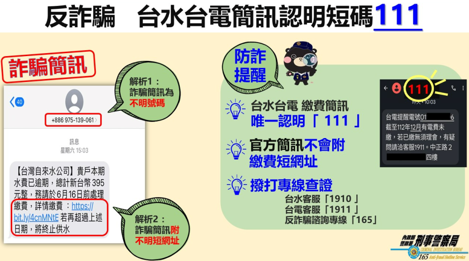 台水台電都被詐騙集團假冒發送催繳簡訊。刑事局提供