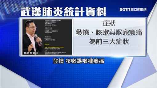 振興醫院急診重症醫師蔡賢龍在臉書PO文分析，發燒、咳嗽、喉嚨癢痛為前三大症狀。