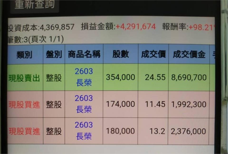 閃過航運「火燒船」夫妻歐印這2檔賺3056萬！網羨慕：財富自由了