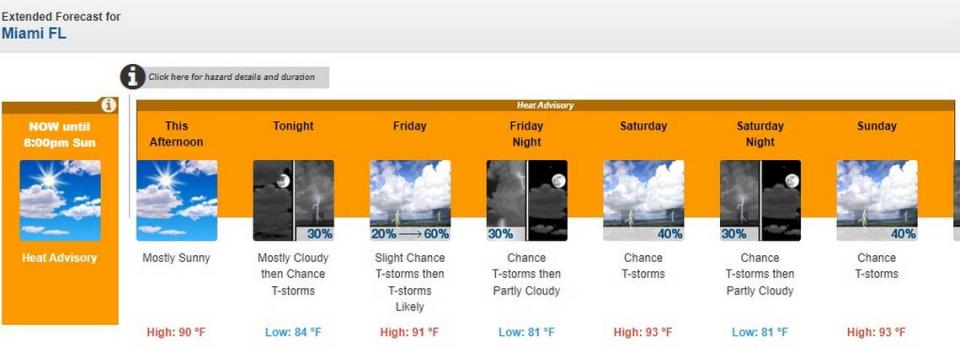 National Weather Service in Miami expanded its heat advisory to run through 8 p.m. Sunday, July 23, 2023.