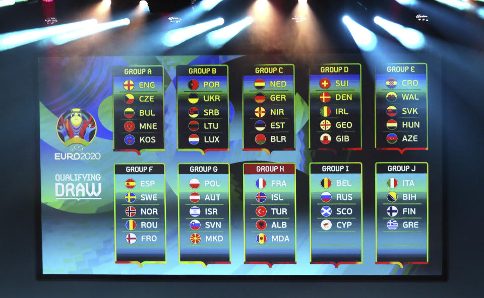 The qualifying groups are shown on the video screen during the UEFA Euro 2020 European soccer championship qualifying draw at the Convention Centre in Dublin, Ireland, Sunday, Dec. 2, 2018. (AP Photo/Peter Morrison)