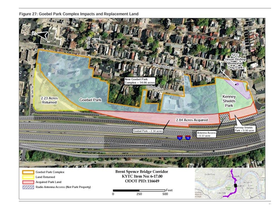 Covington's Goebel Park would shrink from 14.7 acres to about 14 acres as part of the Brent Spence Bridge Corridor project, according to a document under review by the Federal Highway Administration.