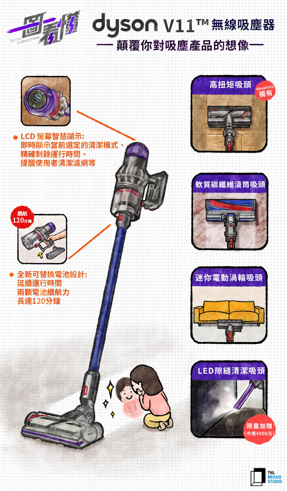 【Dyson_v11absolute】_cool3c_彩 (1)