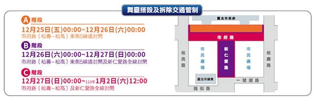 倒數迎向2021！各縣市跨年晚會交通懶人包全收錄　管制路段、停車資訊不漏接