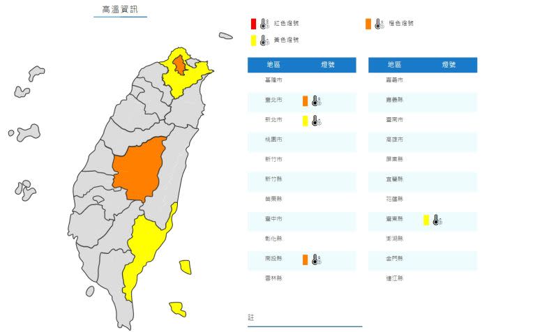 ▲中央氣象局今天針對4縣市發布高溫特報。（圖／中央氣象局）