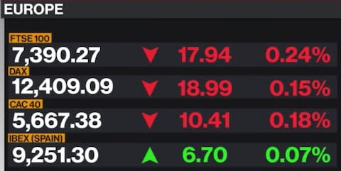 Bloomberg TV - Credit: Bloomberg TV