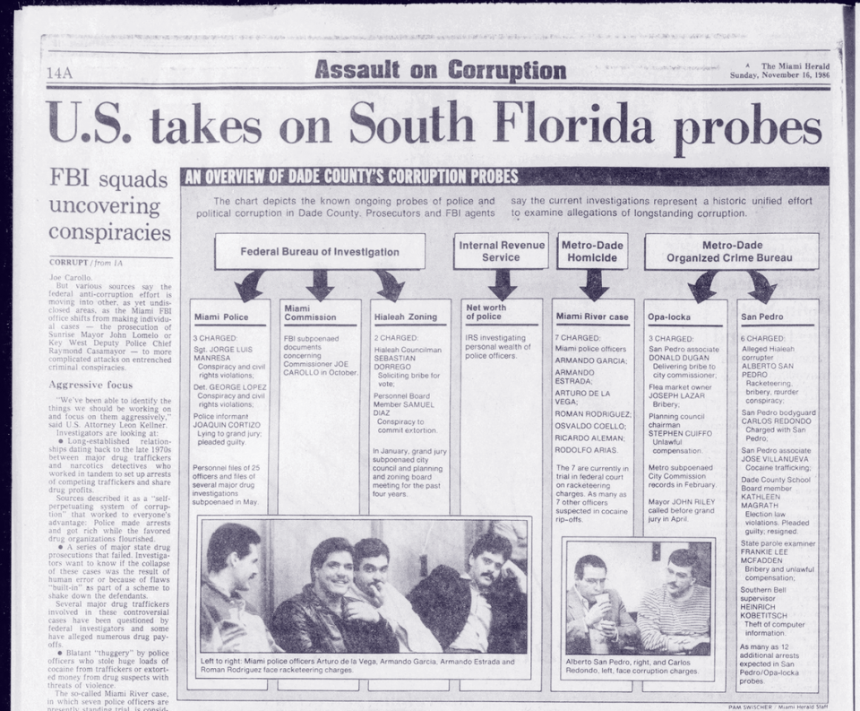 Miami Herald coverage of the FBI’s corruption probes into Miami politicians during the mid-1980s. Newspapers.com