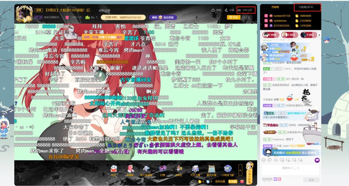 Chinese Streaming Site Bilibili Goes From Anime Pirate To Legit Business