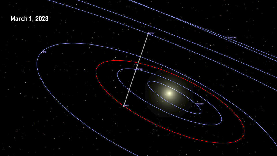 Jupiter-Venus-Mar1-Celestia