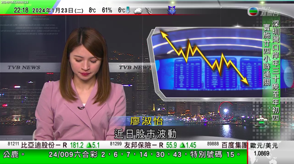 廖淑怡喺噚晚報道新聞時狂咳20多秒