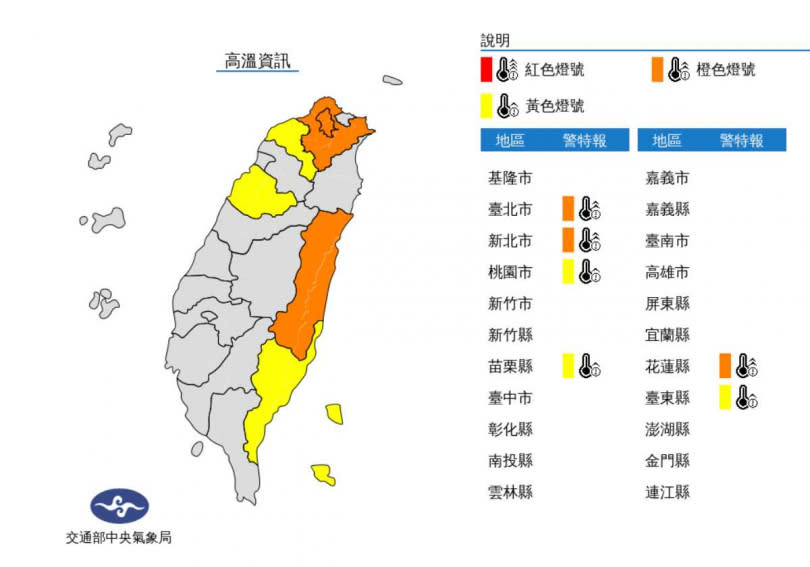 高溫資訊。（圖／中央氣象局）