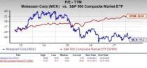 Let's see if McKesson Corporation (MCK) stock is a good choice for value-oriented investors right now, or if investors subscribing to this methodology should look elsewhere for top picks.