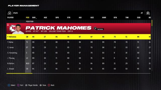 Madden 21 Franchise Mode Team Rankings 1-32 - Madden School