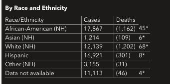 Courtesy of Maryland Department of Health.