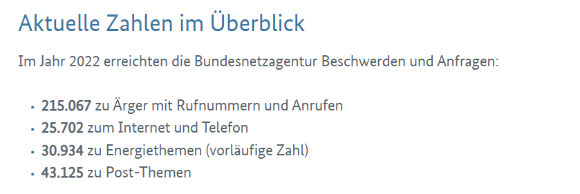 Die Bundesnetzagentur liefert einen Überblick über ihr Tätigsein im Jahr 2022.