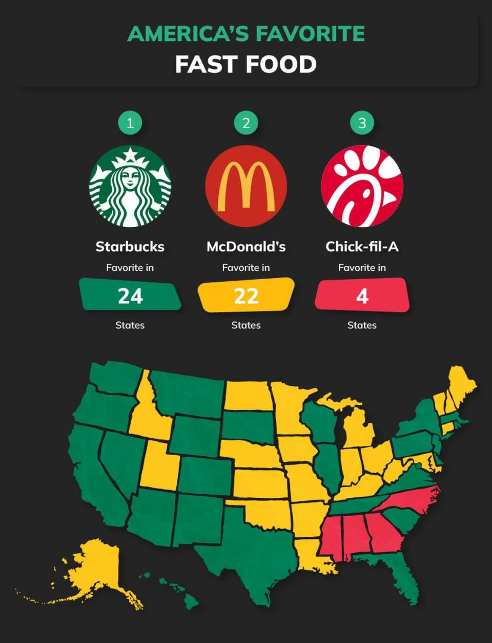 An informational graphic depicting each state’s favorite fast food restaurant, according to Betsperts.