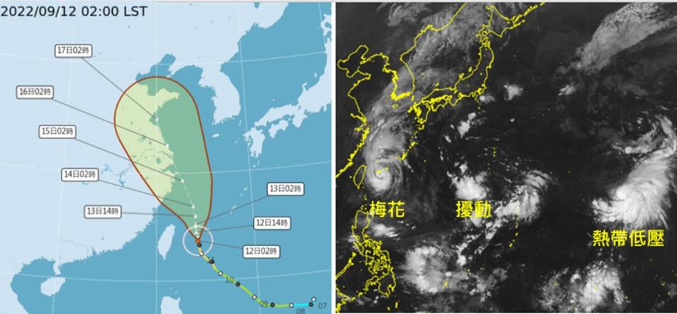 左，12日2時中央氣象局的「路徑潛勢預測圖」，今、明「梅花」在石垣島附近，緩慢北上；14日逐漸加速、轉向北北西。潛勢預測的「機率範圍」（紅框）已略縮小，顯示「不確定性」減小。右，12日4：30紅外線雲圖顯示，熱帶性低壓在日本東南方遠海，今將發展成第13號颱風「莫柏」，向東北轉北進行。與「梅花」之間有另一熱帶擾動，亦有發展成颱風的趨勢。