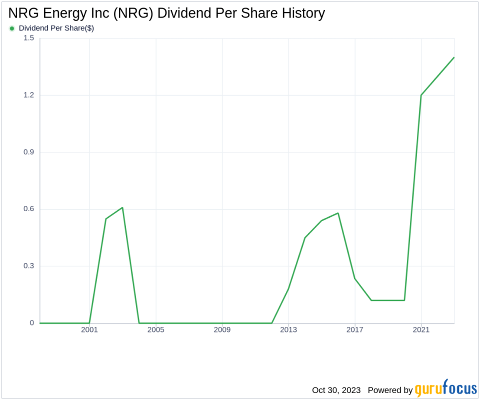 NRG Energy Inc's Dividend Analysis