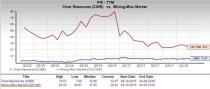 Ciner Resources (CINR) is an inspired choice for value investors, as it is hard to beat its incredible lineup of statistics on this front.