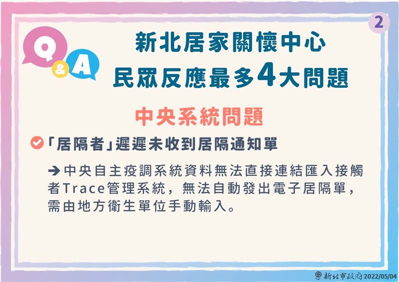 居隔者未收到通知單如何解決(圖/新北市政府提供)