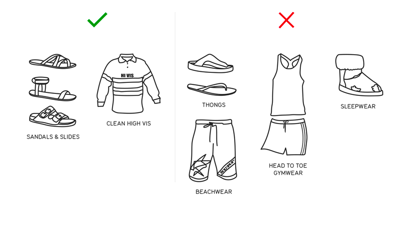 Dress code: banned items of clothing and footwear at Qantas lounges: Qantas