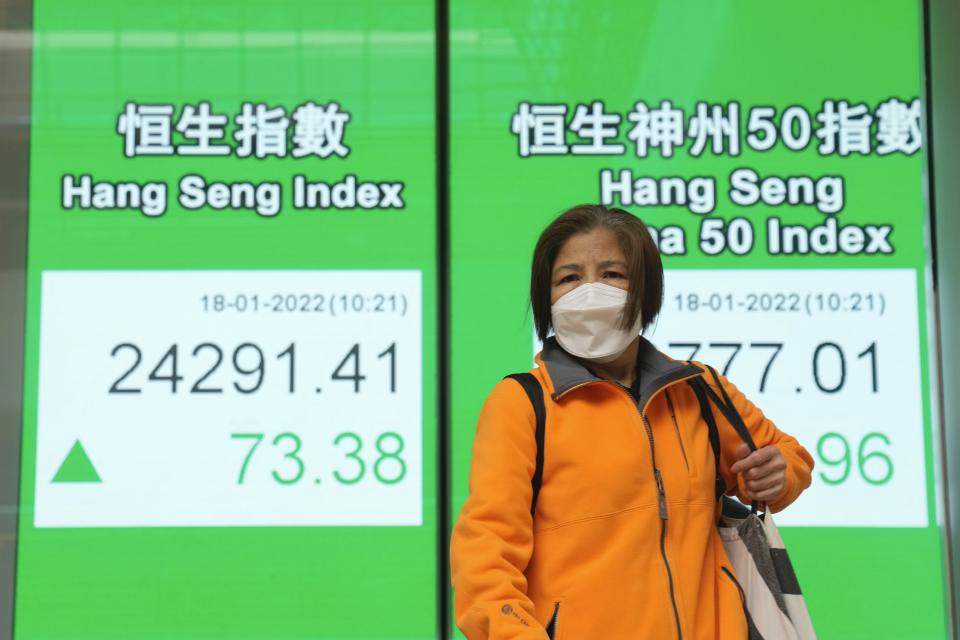 A woman wearing a face mask walks past a bank's electronic board showing the Hong Kong share index in Hong Kong, Tuesday, Jan. 18, 2022. Asian shares were mostly higher Tuesday in the absence of big market-moving news following a national holiday in the U.S. (AP Photo/Kin Cheung)