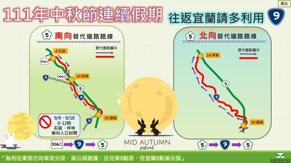 中秋節連續假期國道5號替代道路。   圖：高速公路局/ 提供