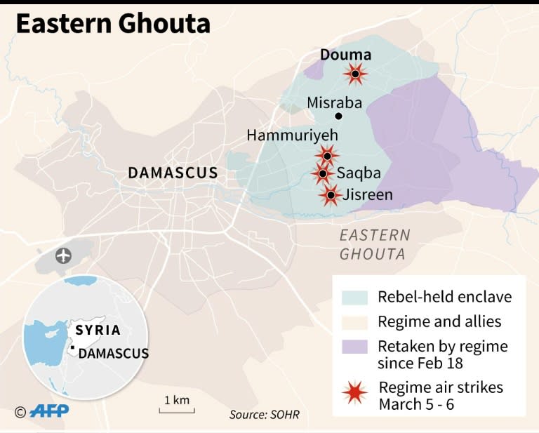 The situation on the ground in Eastern Ghouta, near Damascus