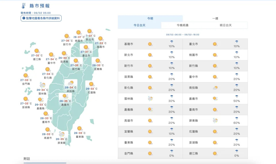 （圖取自中央氣象署網站）