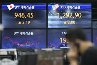 A currency trader talks on the phone near the screens showing the foreign exchange rates at a foreign exchange dealing room in Seoul, South Korea, Thursday, June 30, 2022. Asian stock markets were mixed Thursday after the U.S. economy contracted and China reported stronger factory activity.(AP Photo/Lee Jin-man)