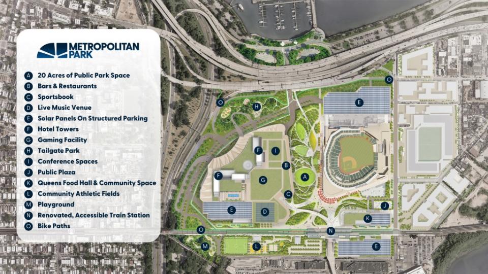 An Aerial overview of Steve Cohen’s casino project as part of the new “Metropolitan Park” in Queens. provided