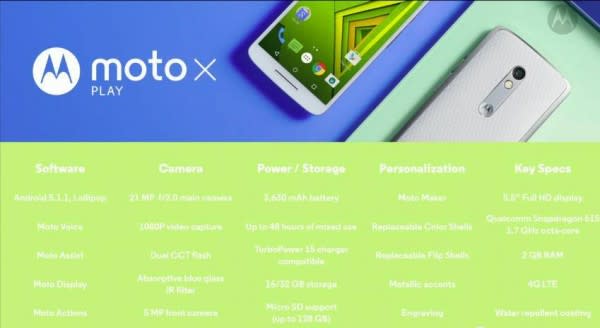 Motorola 公佈 XGX 三部新機 ─ Moto X Style、Moto X Play 及 Moto G！
