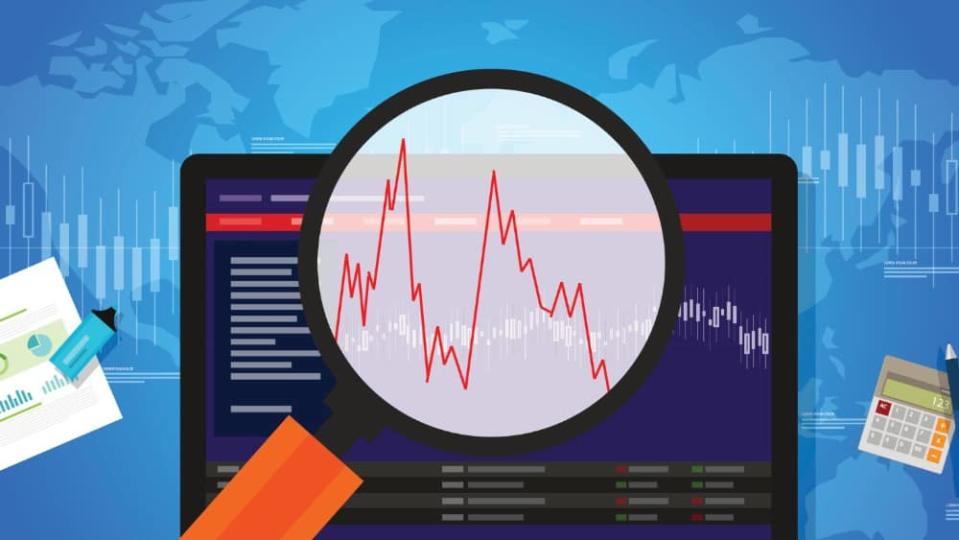 Volatile market, stock volatility