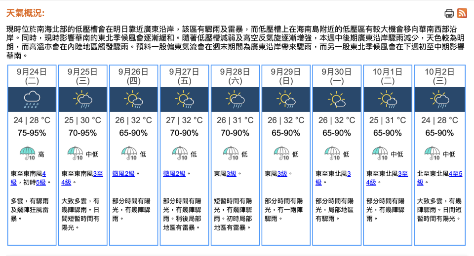 香港九天天氣預報，2024 年 9 月 23 日上午 11 時 30 分（點擊圖片可放大）