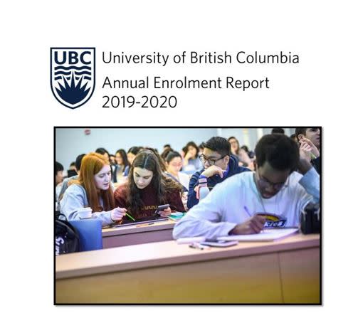 英屬哥倫比亞大學年度招生報告竟將台灣列為中國一省（圖／翻攝UBC官網文件）