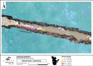 Central part of stripping 2022-B.