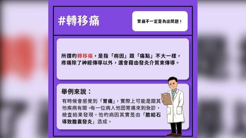 病因與實際痛點不一樣，即所謂的「轉移痛」。（圖／翻攝自陳榮堅醫師臉書）