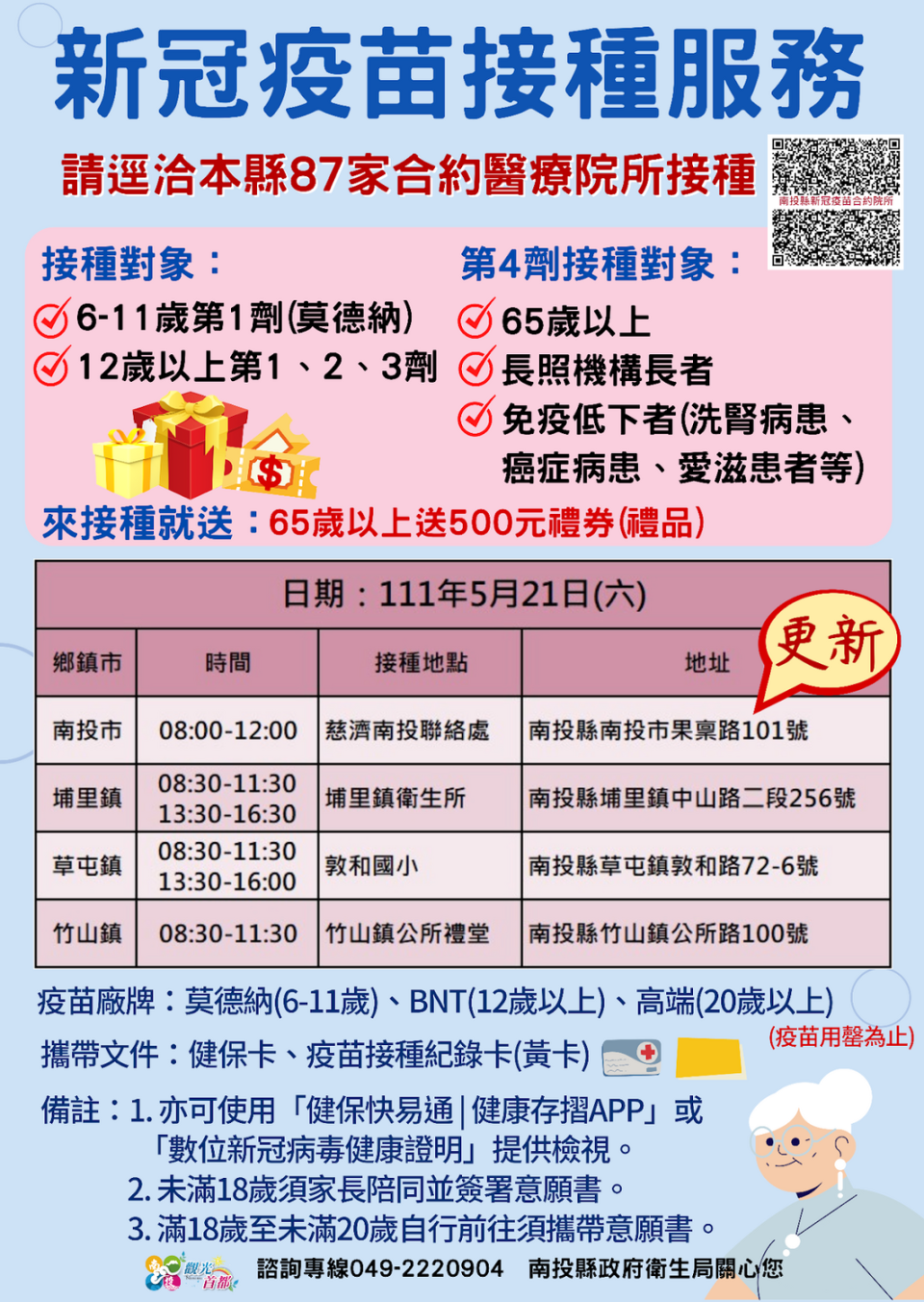 副縣長陳正昇表示，今天將於南投市、草屯、埔里、竹山4個鄉市鎮重啟假日接種站，「有注射，有保庇」，呼籲民眾踴躍接種。   圖：南投縣衛生局提供