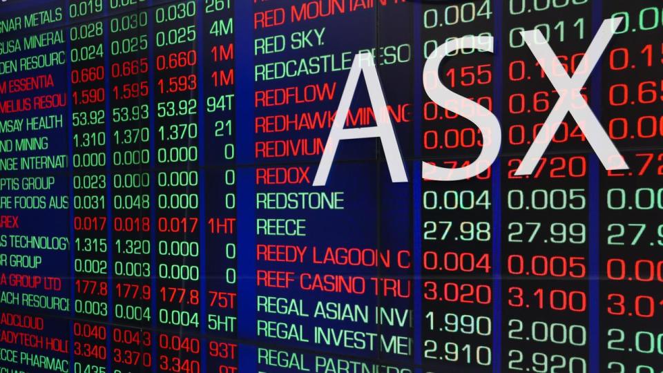 ASX Market Wrap