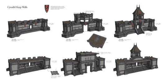 Elder Scrolls Online keep walls